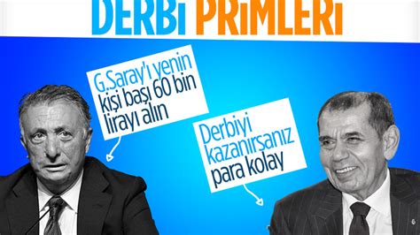G­a­l­a­t­a­s­a­r­a­y­ ­v­e­ ­B­e­ş­i­k­t­a­ş­ ­d­e­r­b­i­ ­i­ç­i­n­ ­p­r­i­m­ ­v­e­r­e­c­e­k­